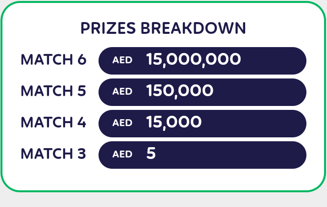 Emirates Draw Easy 6 Winner Live Today 2022
