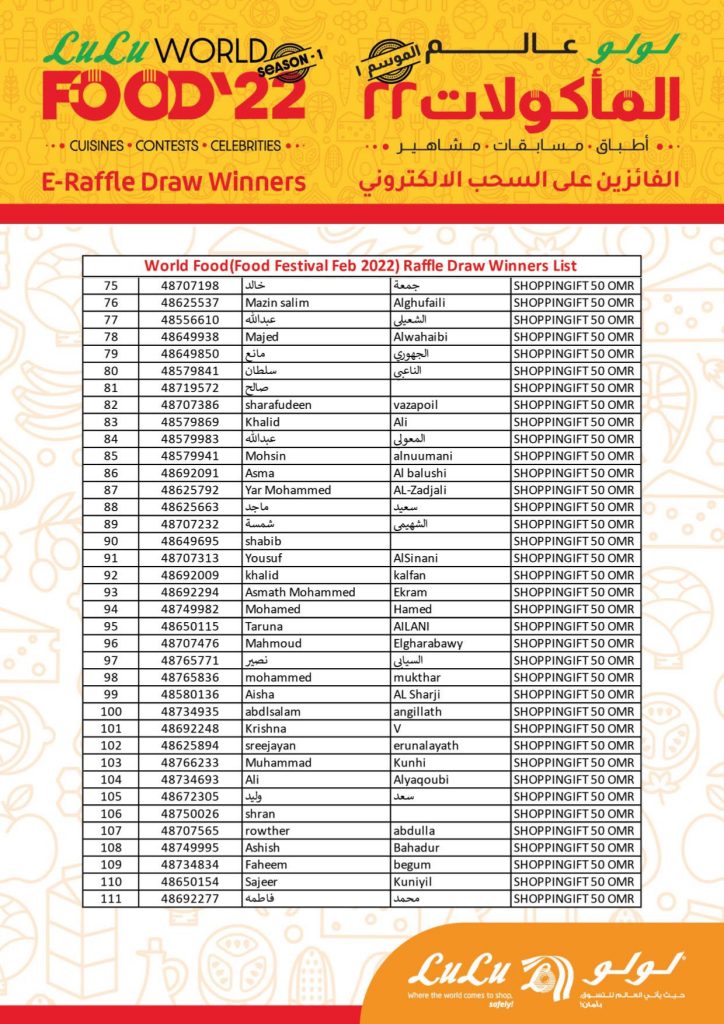 Lulu Oman World Food Raffle Draw Winners 2022 Uae Draw